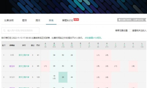 联邦胰岛素多少钱一支-联邦胰岛素笔价格网联邦的胰岛素知识网站,分享联邦的胰岛素大全