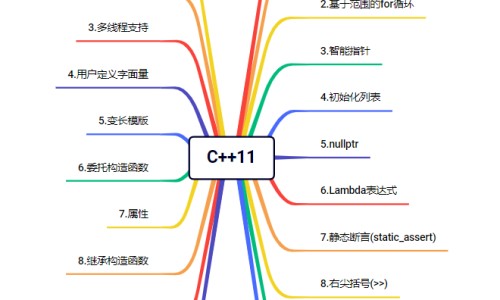 联邦胰岛素笔怎么换笔芯-联邦胰岛素笔价格网联邦的胰岛素知识网站,分享联邦的胰岛素大全